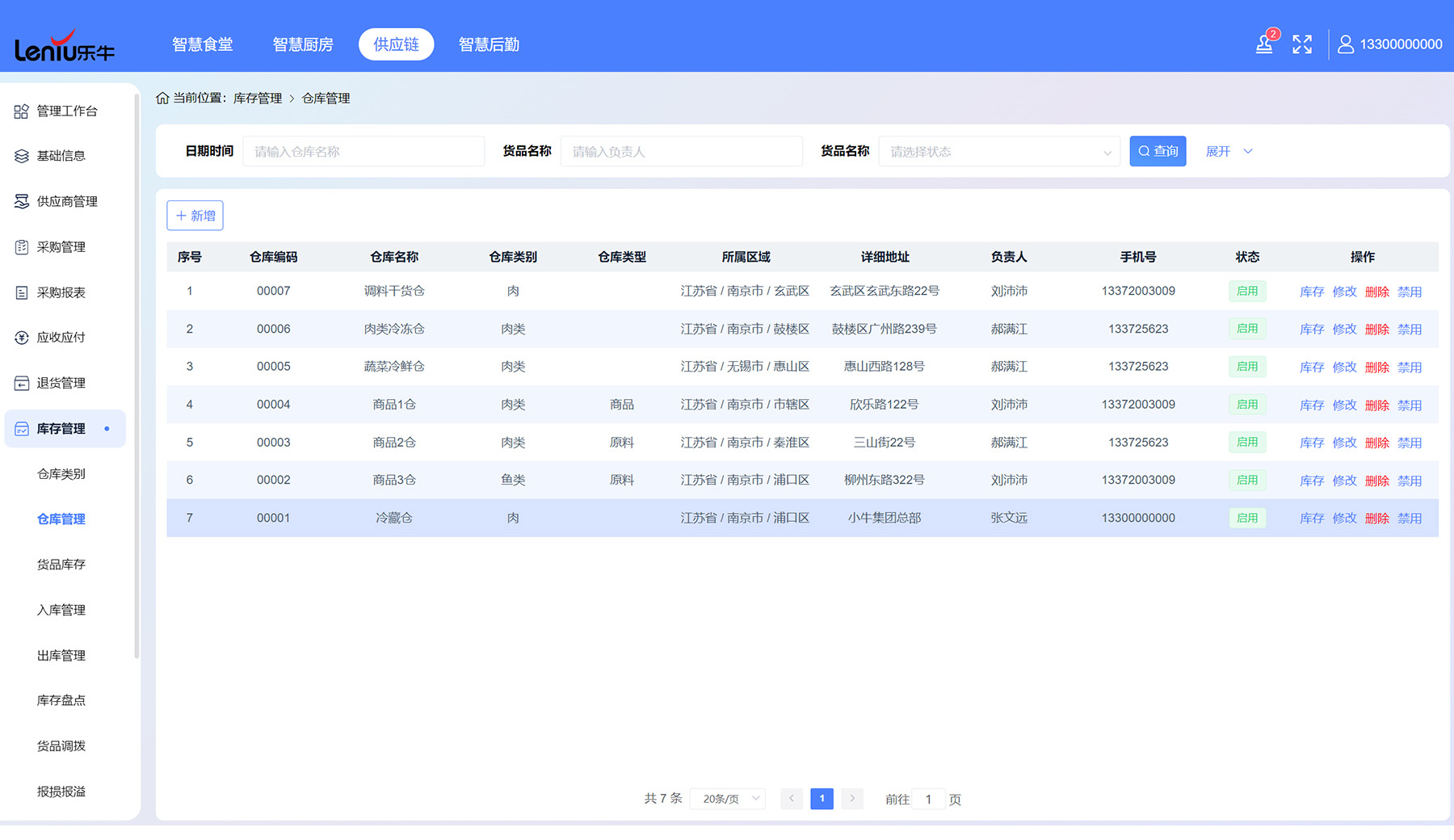 产品功能模块