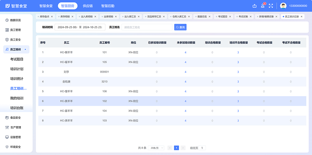 食品安全智慧监管平台