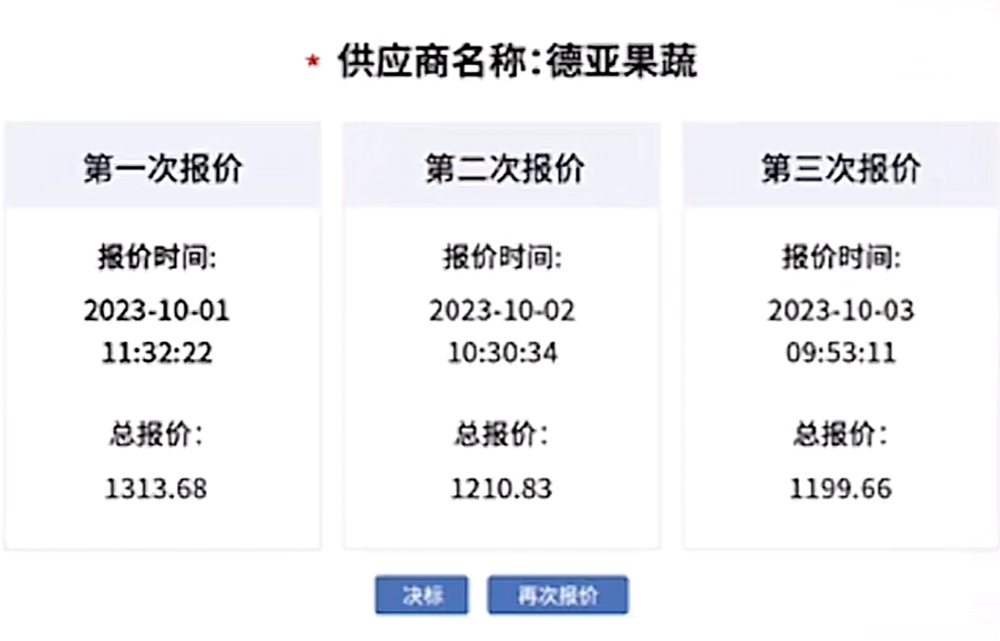 智慧食堂管理系统