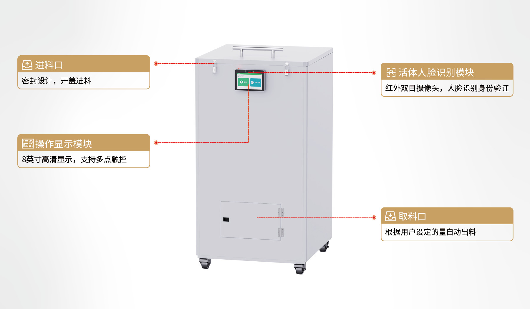 产品功能介绍