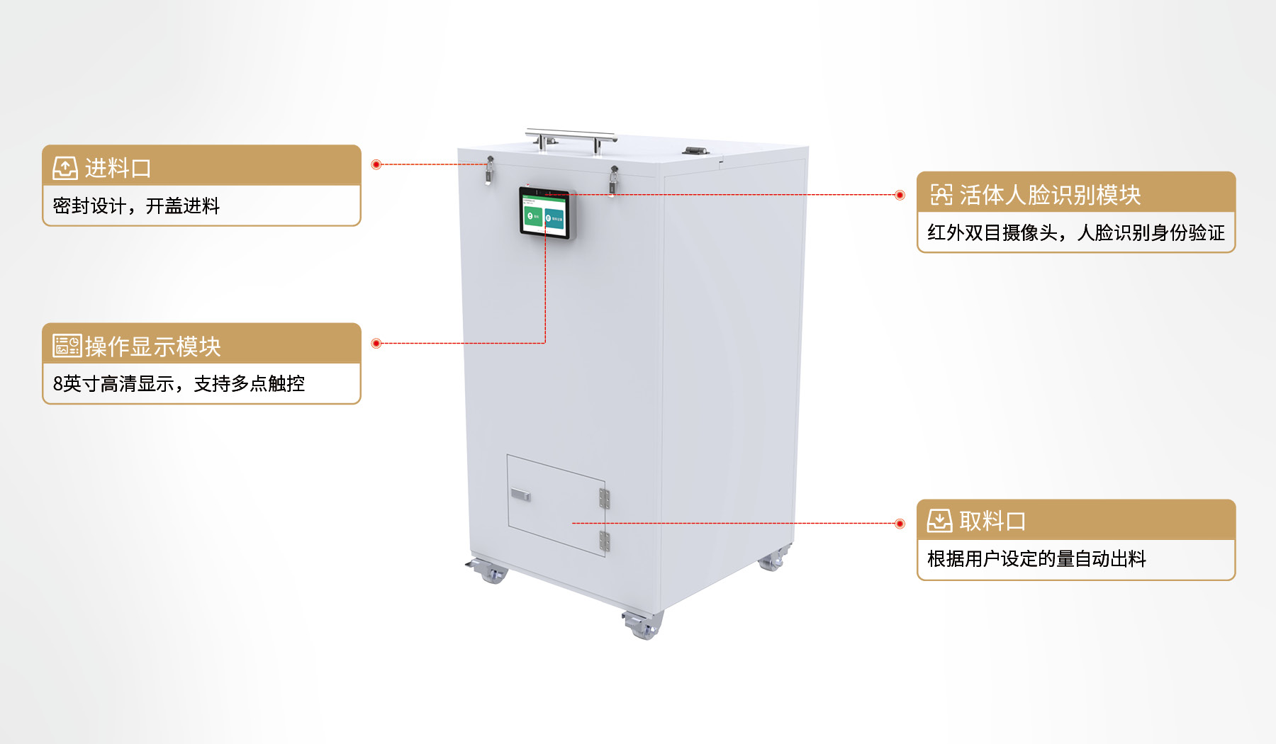 产品功能介绍