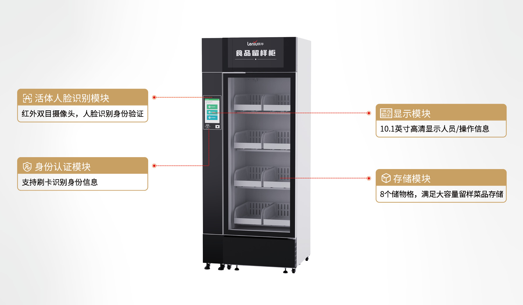 产品功能模块