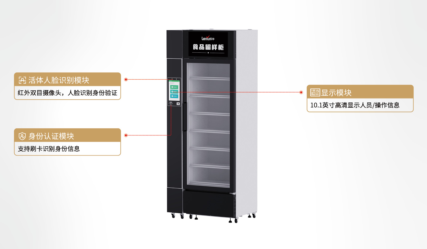 核心模块配置