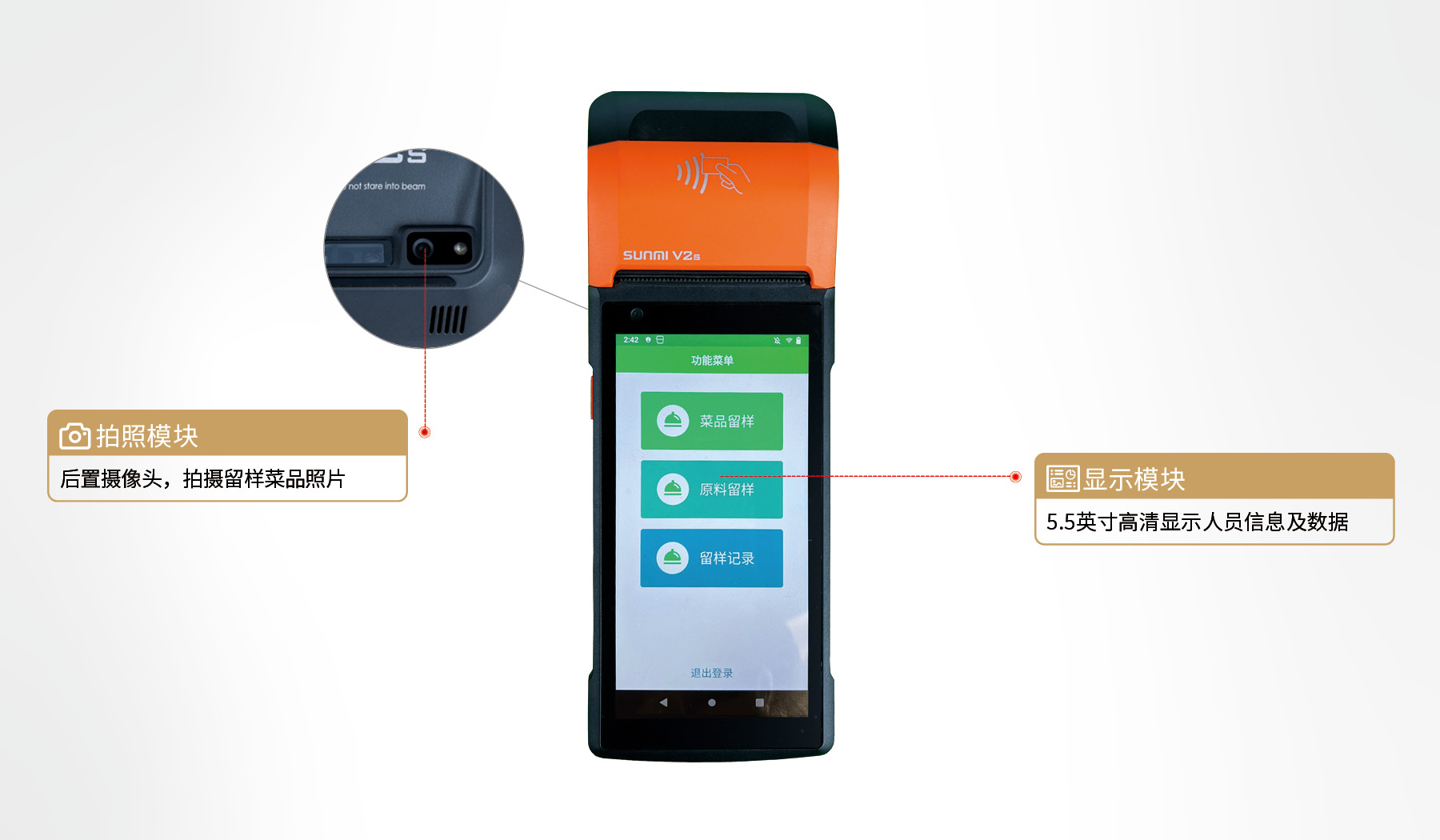 产品功能模块