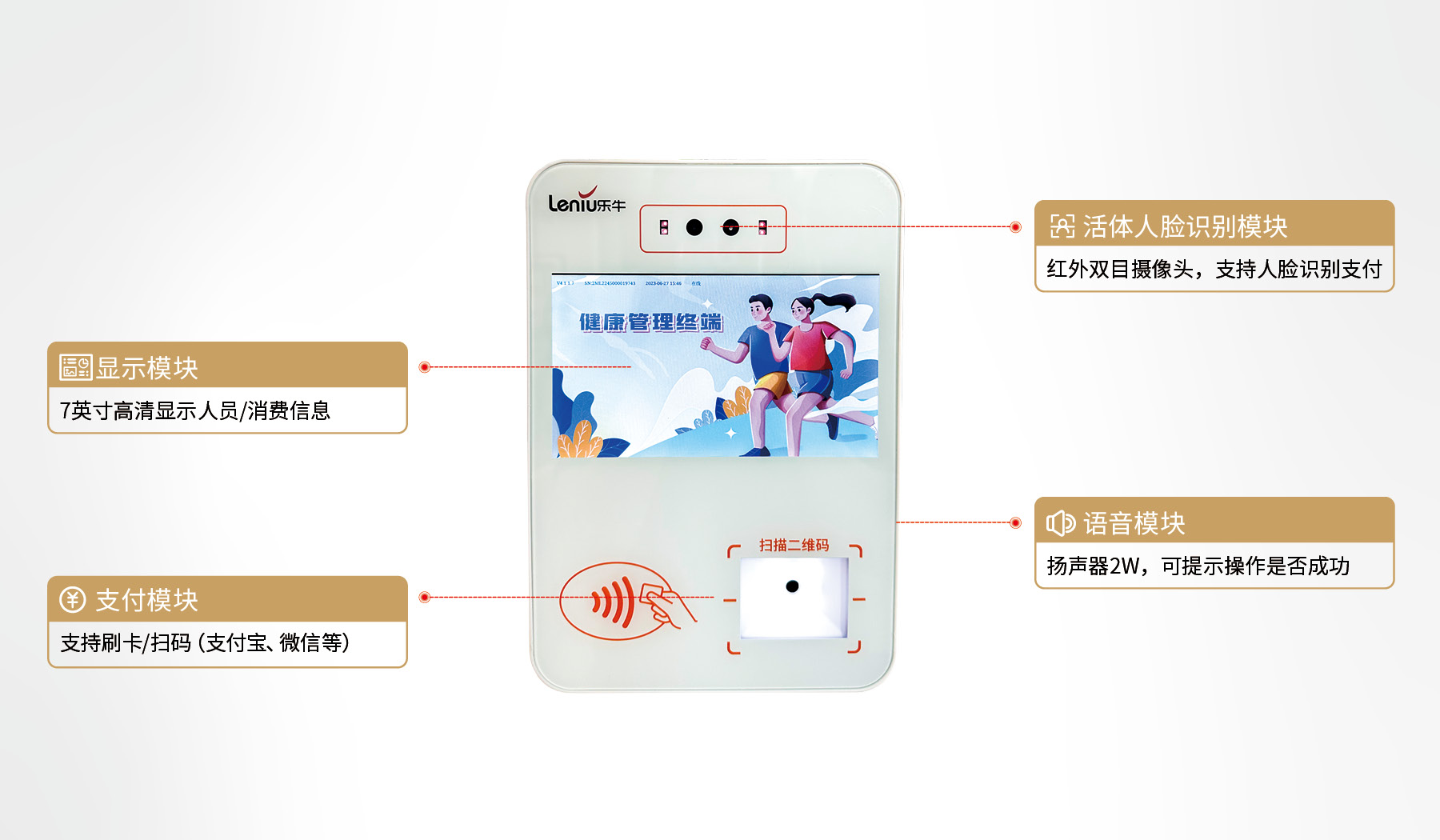 产品功能模块