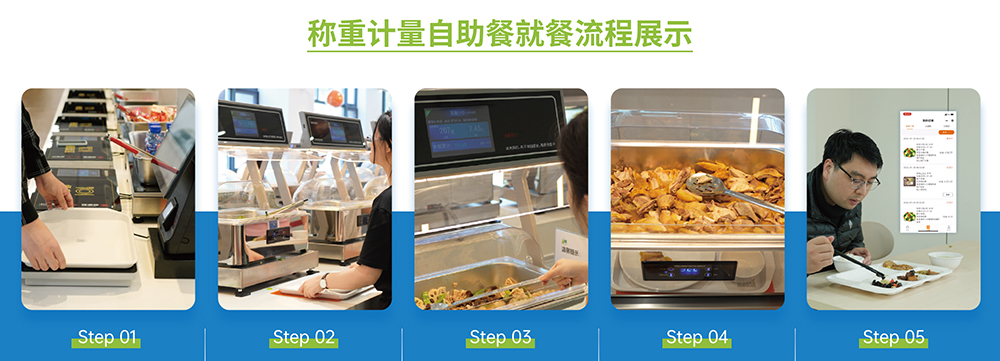 医院智慧食堂
