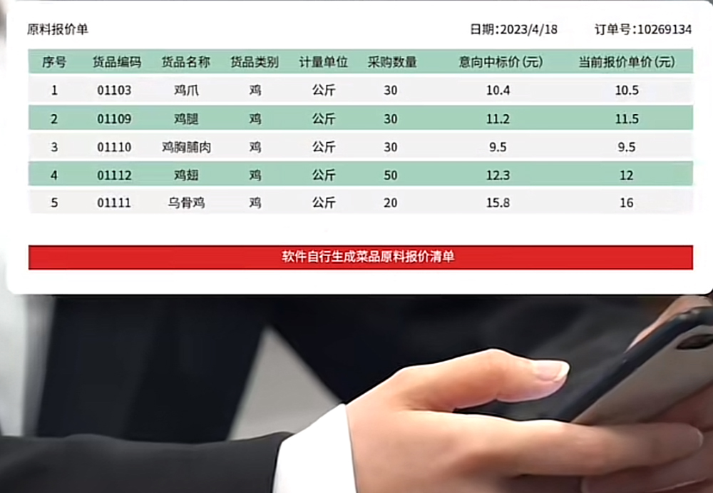 食堂采购平台