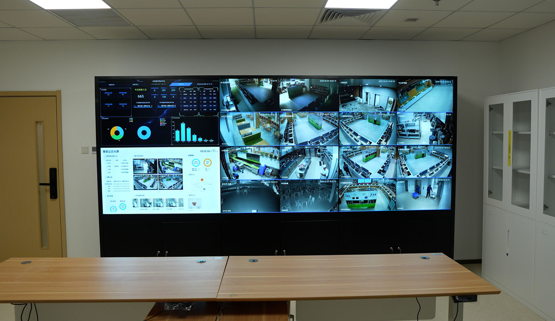 食安监管，全面透明