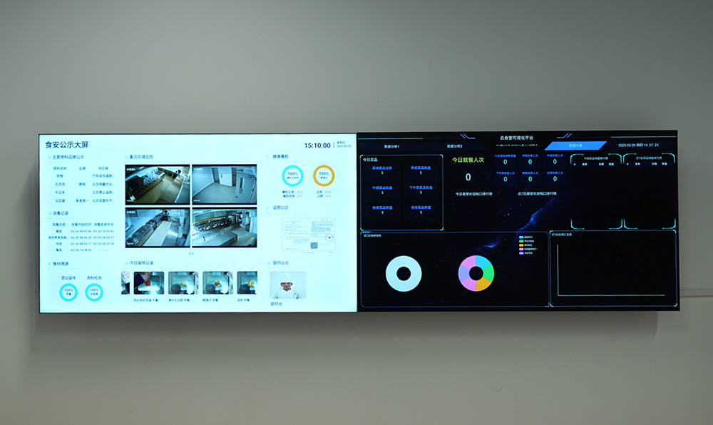 高校食堂明厨亮灶