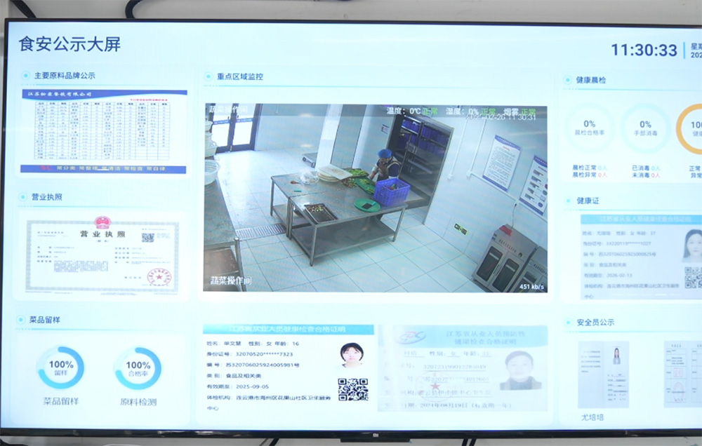 高校食堂明厨亮灶