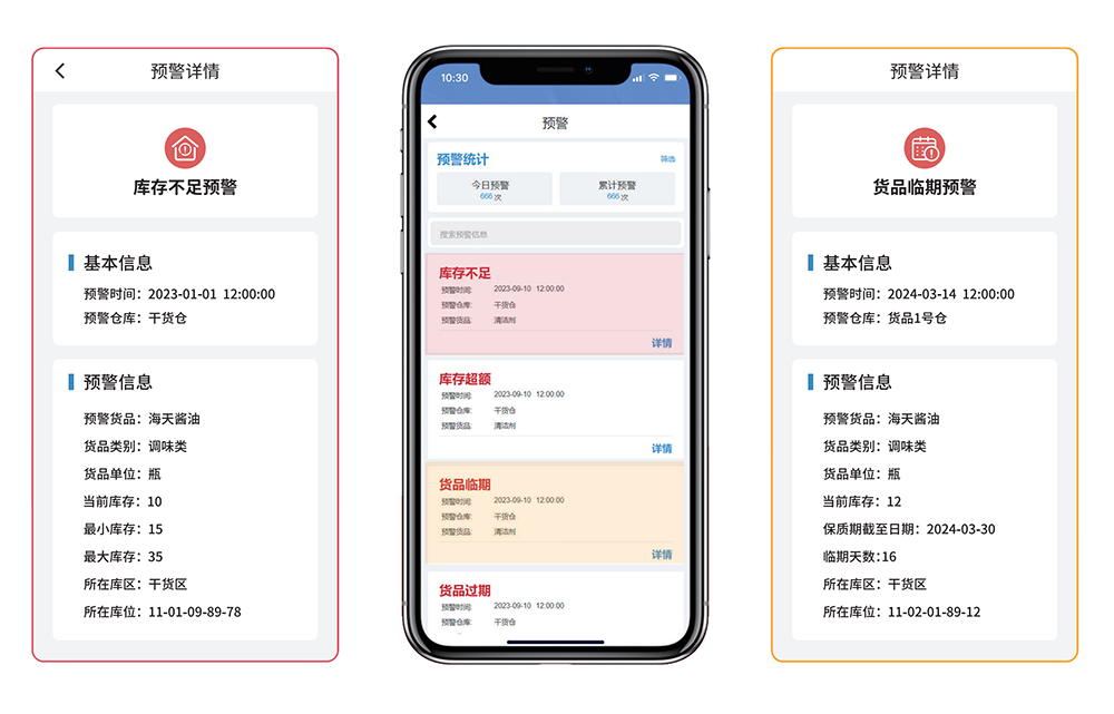 企业智慧食堂库存管理