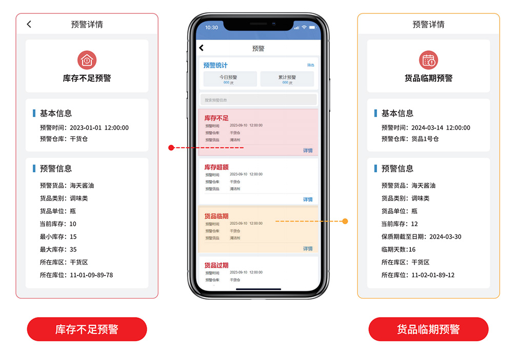 阳光食堂智慧监管平台