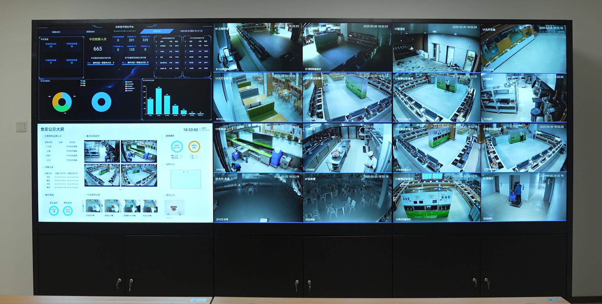 互联网+明厨亮灶管理平台