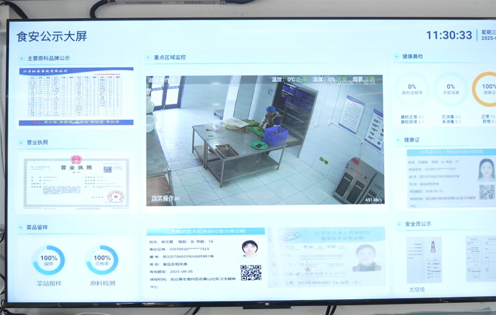 互联网+明厨亮灶系统