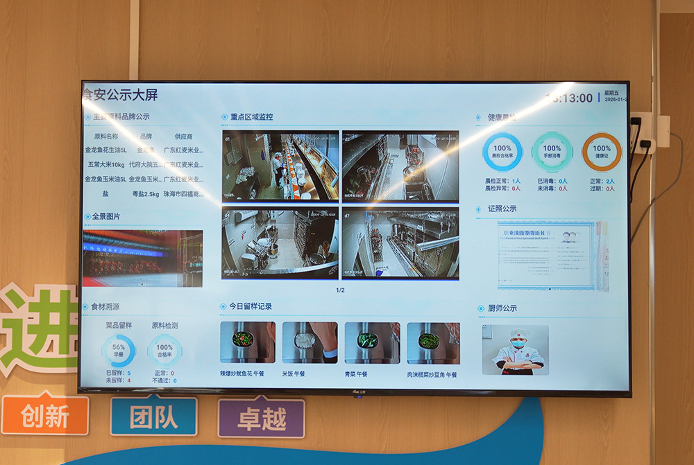 校园餐监管平台