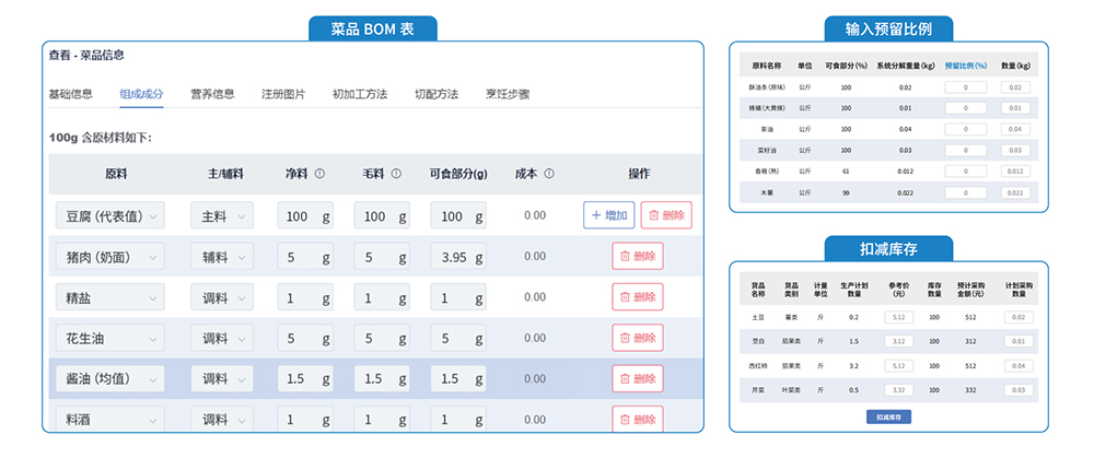食品安全追溯系统