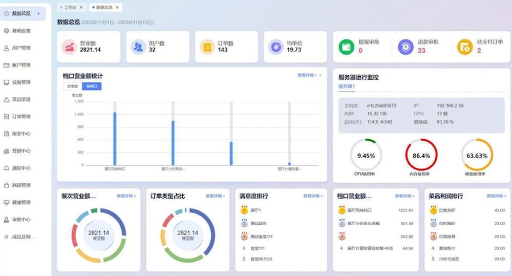 学校食堂财务数智化管理系统