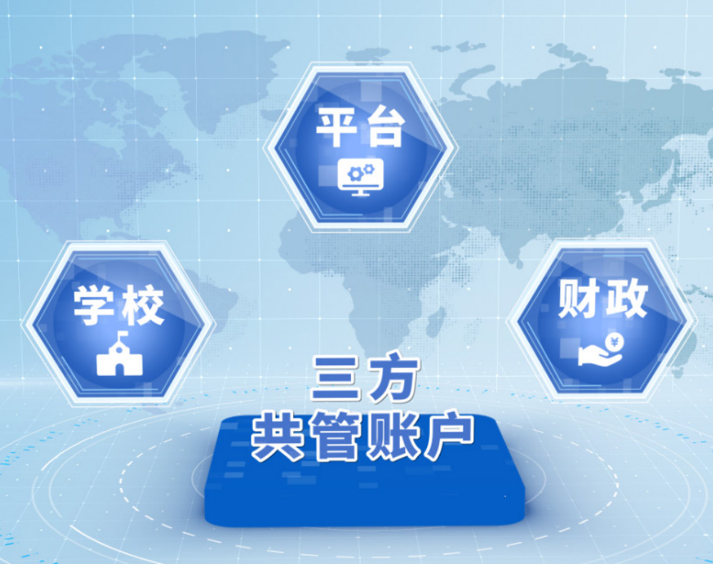 区县中小学智慧食安监管平台