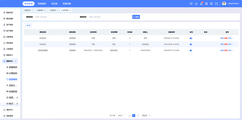 社区食堂管理系统