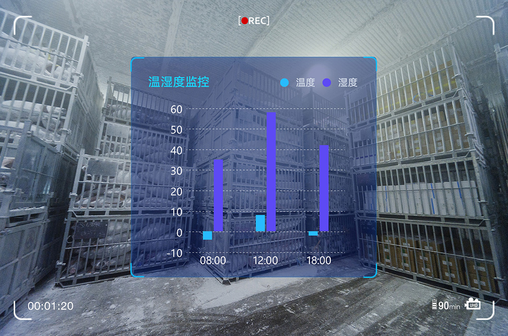 生鲜配送系统