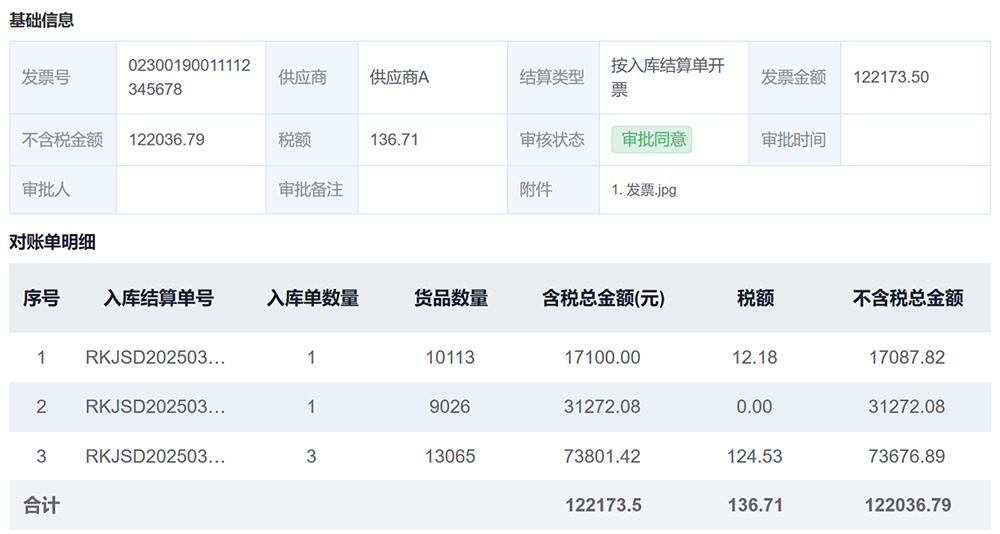学校食堂管理