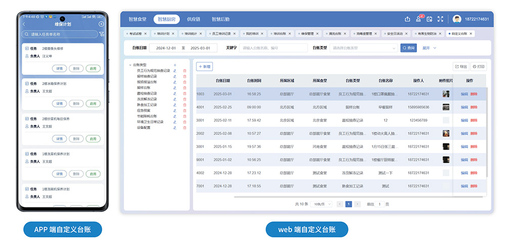 学校食堂管理