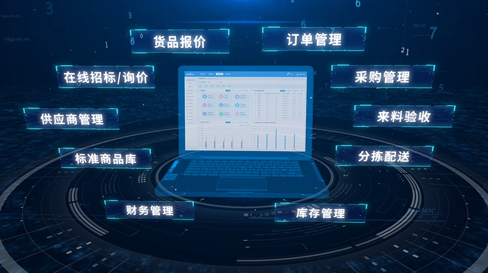 中小型食堂智慧化改造