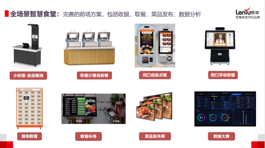 智慧食堂建设方案